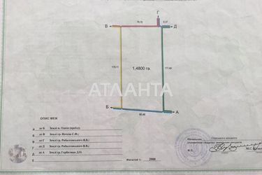 Commercial real estate at st. Petrova gen (area 0) - Atlanta.ua - фото 6