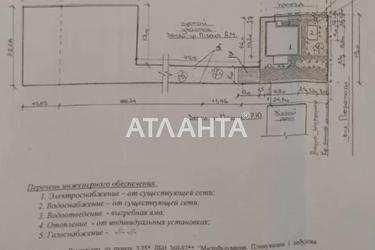 Участок по адресу ул. Победы (площадь 15 сот) - Atlanta.ua - фото 9
