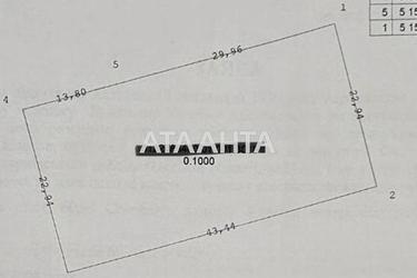 Ділянка за адресою вул. Весела (площа 10,0 сот) - Atlanta.ua - фото 14