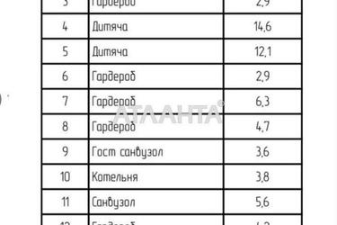 Дом по адресу ул. Ужанская (площадь 153 м²) - Atlanta.ua - фото 24