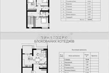 Ділянка за адресою вул. Сторожницька. (площа 15,5 сот) - Atlanta.ua - фото 10