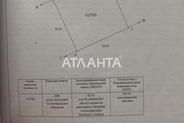 Участок по адресу ул. Загорская (площадь 7 сот) - Atlanta.ua - фото 10