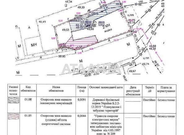 Коммерческая недвижимость по адресу ул. Инглези (площадь 268,2 м²) - Atlanta.ua - фото 7