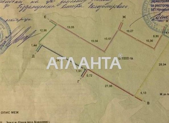Landplot by the address st. Kordonnaya Klimenko (area 10,0 сот) - Atlanta.ua