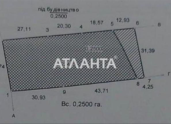 Landplot by the address st. Zarechnaya (area 58,8 acr) - Atlanta.ua - photo 8