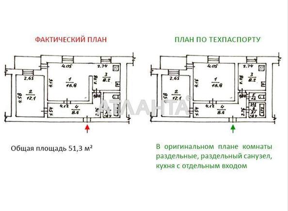 2-rooms apartment apartment by the address st. Pionerskaya Varlamova Akademicheskaya (area 51,3 m²) - Atlanta.ua - photo 2