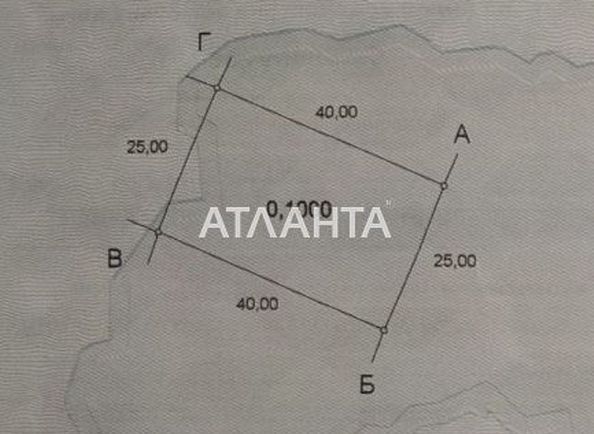 Landplot by the address st. Solnechnaya (area 10,7 acr) - Atlanta.ua - photo 8