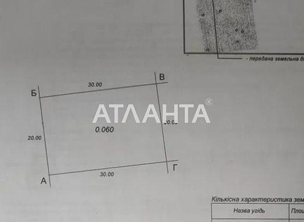 Landplot by the address st. Zemlyanichnaya (area 6 acr) - Atlanta.ua