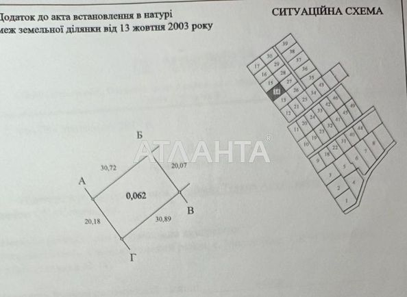 Ділянка за адресою вул. 1-я лінія (площа 6 сот) - Atlanta.ua