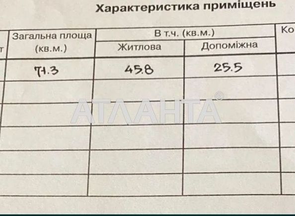 Багатокімнатна квартира за адресою вул. Наукова (площа 71,3 м²) - Atlanta.ua - фото 7