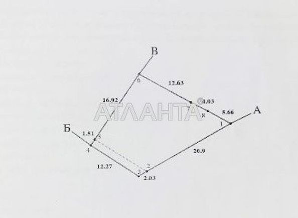 Landplot by the address (area 3,3 acr) - Atlanta.ua - photo 8