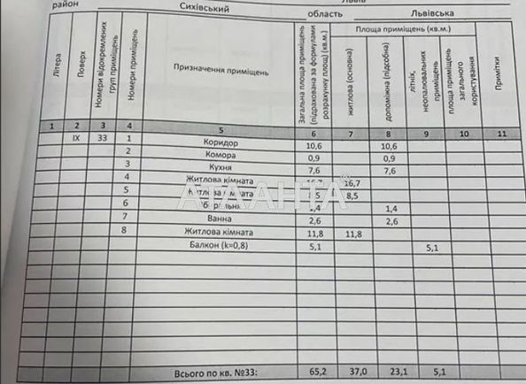 3-кімнатна квартира за адресою вул. Стрийська (площа 65,2 м²) - Atlanta.ua - фото 14