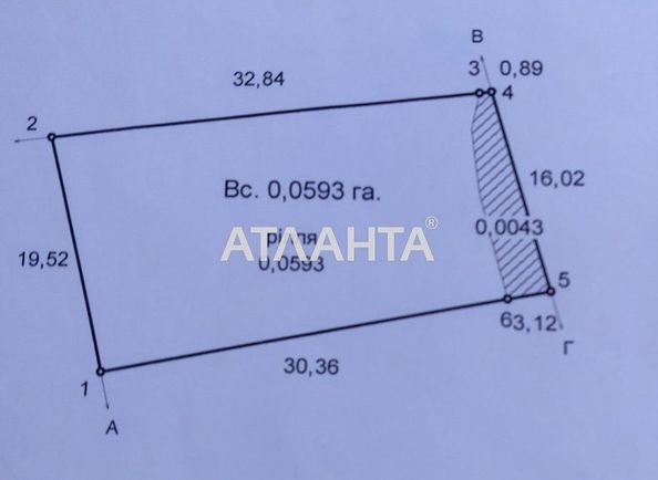 Ділянка за адресою Дальницький 1-й пров. (площа 6 сот) - Atlanta.ua