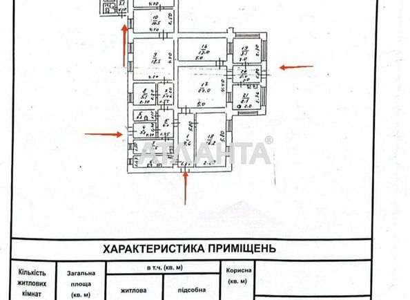 Коммерческая недвижимость по адресу Французский бул. (площадь 169,4 м²) - Atlanta.ua