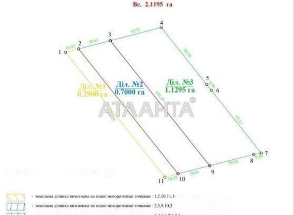 Landplot by the address (area 211 acr) - Atlanta.ua - photo 5