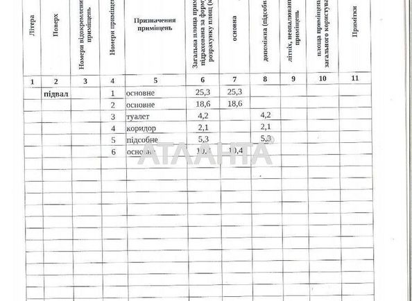 Коммерческая недвижимость по адресу ул. Малая арнаутская (площадь 65,9 м²) - Atlanta.ua - фото 18