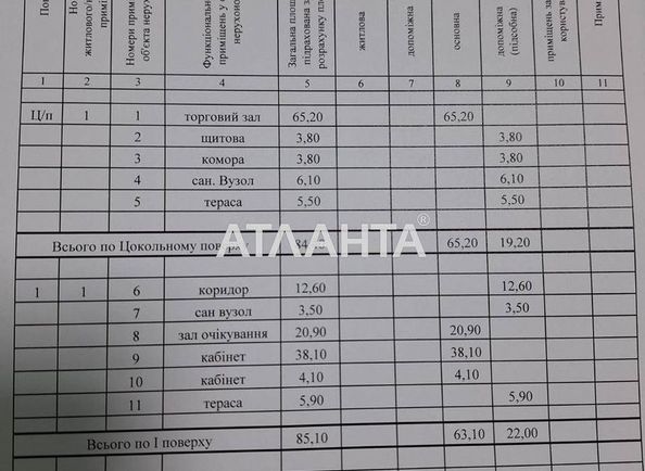 Комерційна нерухомість за адресою вул. Центральна (площа 252,6 м²) - Atlanta.ua - фото 26
