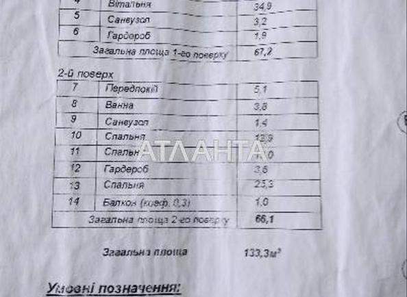 Будинок за адресою вул. Наварійська (площа 160 м²) - Atlanta.ua - фото 14
