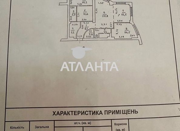 3-rooms apartment apartment by the address st. Shevchenko pr (area 118 m²) - Atlanta.ua - photo 22