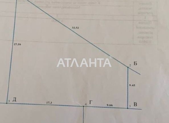 Ділянка за адресою вул. Леоніда Мосендза (площа 5 сот) - Atlanta.ua - фото 5