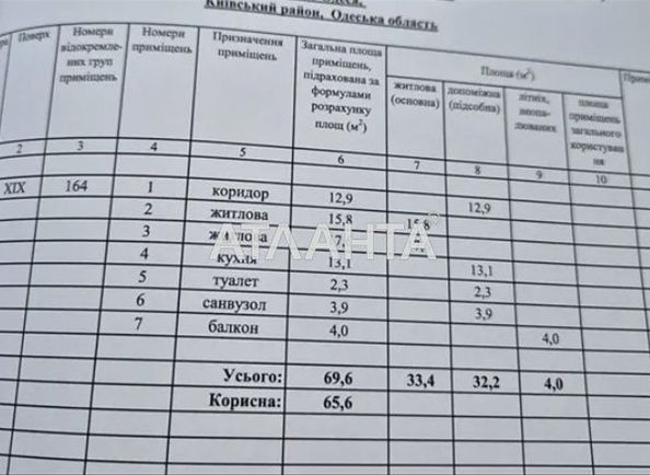 2-кімнатна квартира за адресою вул. Варненська (площа 70 м²) - Atlanta.ua - фото 16