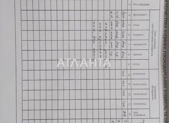 House by the address st. Levitana (area 63,3 m²) - Atlanta.ua - photo 9