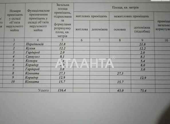 House by the address st. Ayvovaya (area 116,4 m²) - Atlanta.ua - photo 11