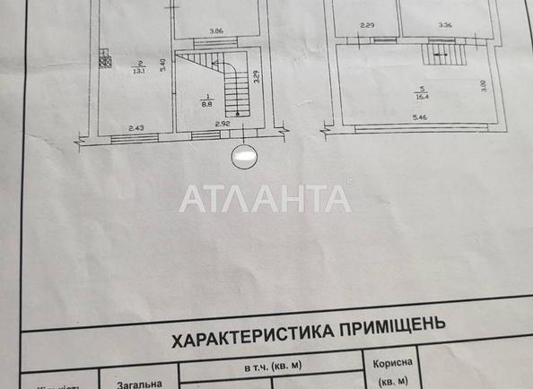 3-rooms apartment apartment by the address st. Panteleymonovskaya Chizhikova (area 86,5 m²) - Atlanta.ua - photo 16