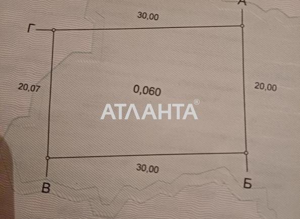 Ділянка за адресою вул. Центральна (площа 6 сот) - Atlanta.ua