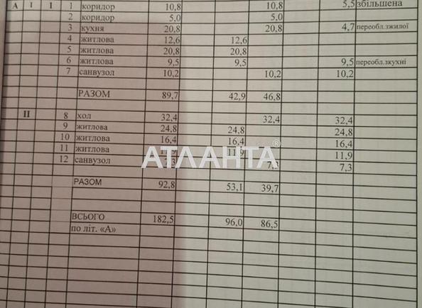 Будинок за адресою вул. Педагогічна (площа 261 м²) - фото 20 Будинок за адресою вул. Педагогічна (площа 261 м²) - Atlanta.ua - фото 20