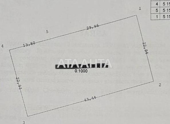 Landplot by the address st. Veselaya (area 10,0 acr) - Atlanta.ua - photo 7