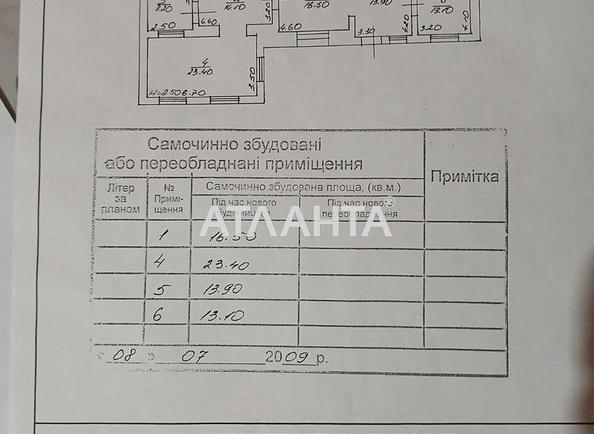 Дом по адресу ул. Педагогическая (площадь 50 м²) - Atlanta.ua - фото 10