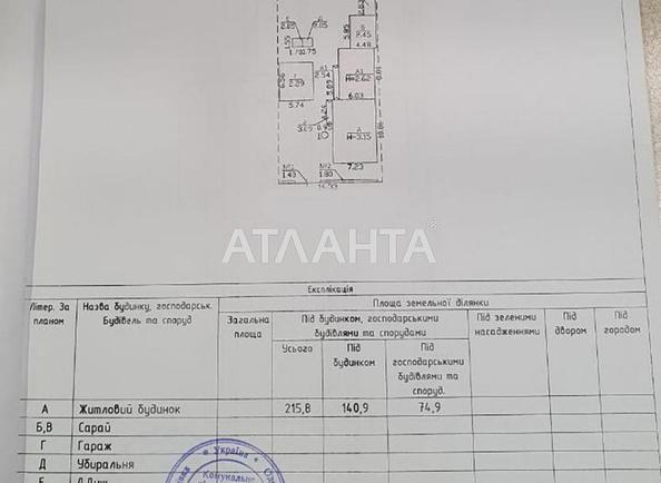 Будинок за адресою вул. Преображенська (площа 91 м²) - Atlanta.ua - фото 5
