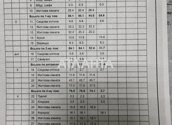Багатокімнатна квартира за адресою вул. Маразлієвська (площа 415 м²) - Atlanta.ua - фото 29