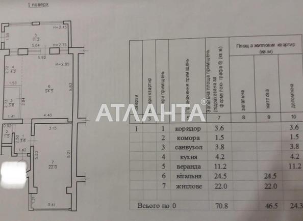 1-комнатная квартира по адресу ул. Дача Ковалевского (площадь 71 м²) - Atlanta.ua - фото 18