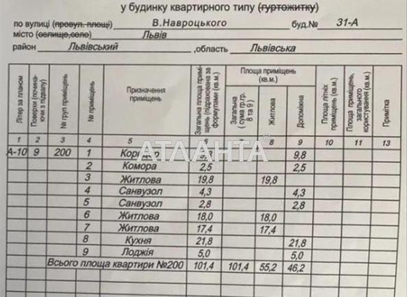 3-кімнатна квартира за адресою вул. Навроцького (площа 101,4 м²) - фото 5 3-кімнатна квартира за адресою вул. Навроцького (площа 101,4 м²) - Atlanta.ua - фото 5