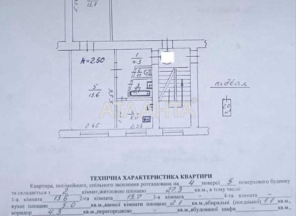 Room in dormitory apartment by the address st. Dunayskaya ul (area 27 m²) - photo 4 Room in dormitory apartment by the address st. Dunayskaya ul (area 27 m²) - Atlanta.ua - photo 4