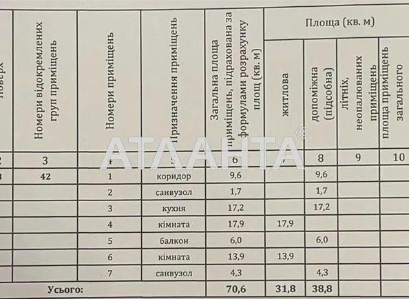 2-rooms apartment apartment by the address st. Topolnaya ul (area 70,6 m²) - Atlanta.ua - photo 19