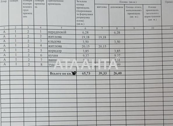 2-кімнатна квартира за адресою вул. Центральна (площа 65,7 м²) - Atlanta.ua - фото 19