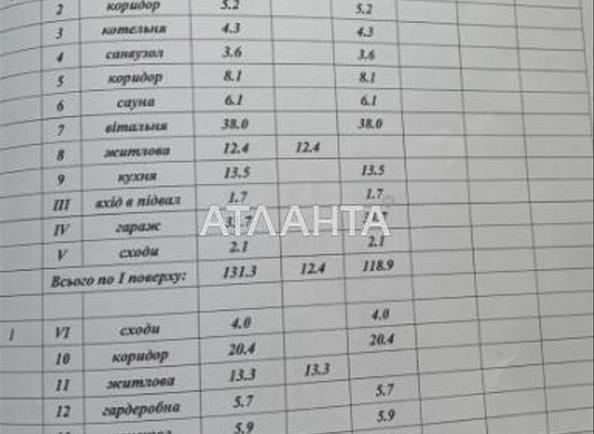 House by the address st. Kievskaya (area 279,2 m²) - photo 18 House by the address st. Kievskaya (area 279,2 m²) - Atlanta.ua - photo 18