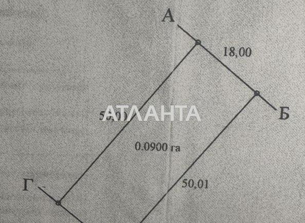 Участок по адресу (площадь 0) - Atlanta.ua - фото 4