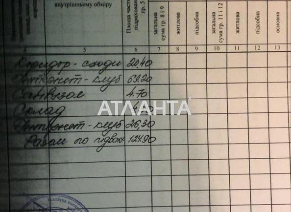 Комерційна нерухомість за адресою вул. Корзо (площа 125 м²) - Atlanta.ua - фото 9