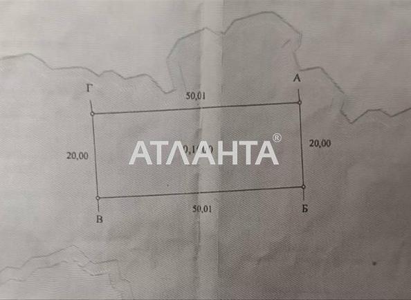 Ділянка за адресою вул. Успенська (площа 10 сот) - Atlanta.ua - фото 3