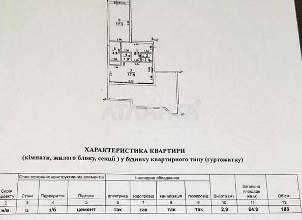 1-room apartment apartment by the address st. Fontanskaya dor Perekopskoy Divizii (area 64,8 m²) - Atlanta.ua - photo 11