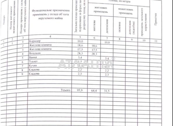 Будинок за адресою вул. Хавкіна володимира (площа 95,9 м²) - Atlanta.ua - фото 41