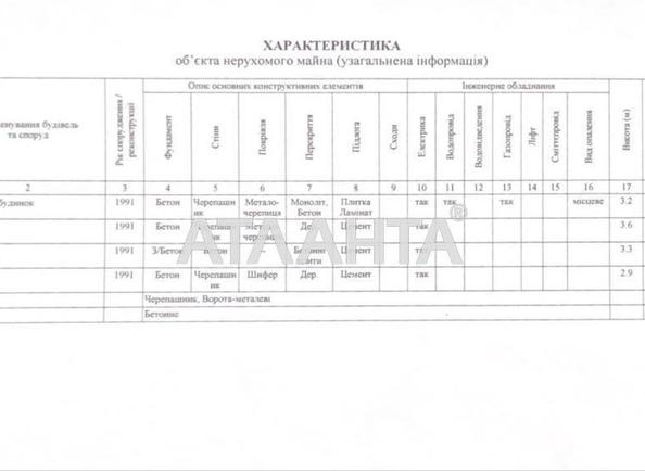Будинок за адресою вул. Хавкіна володимира (площа 95,9 м²) - Atlanta.ua - фото 42