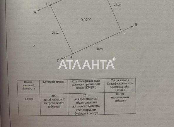 Ділянка за адресою вул. Загорська (площа 7 сот) - Atlanta.ua - фото 5