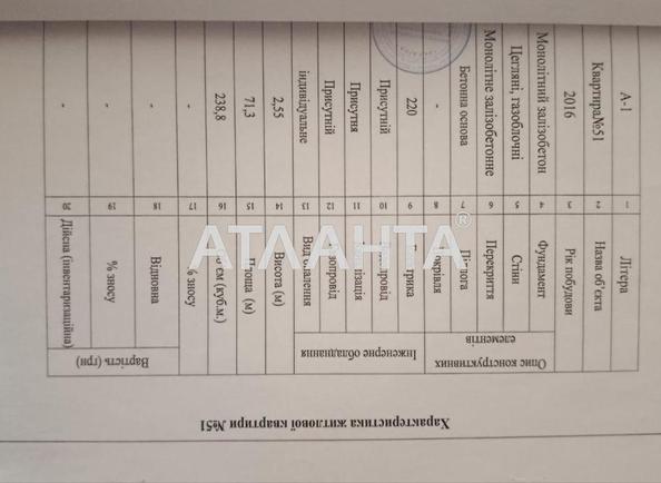 2-кімнатна квартира за адресою вул. Величковського (площа 71,3 м²) - Atlanta.ua - фото 21