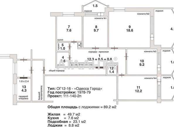 1-room apartment apartment by the address st. Balkovskaya Frunze (area 85 m²) - Atlanta.ua - photo 7