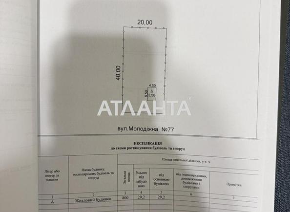 Коммерческая недвижимость по адресу ул. Молодежная (площадь 800 м²) - Atlanta.ua - фото 14